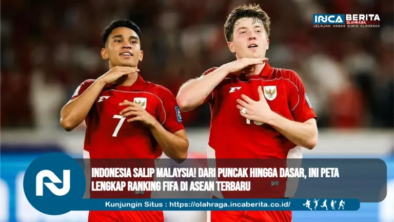 Ranking FIFA 2026 di ASEAN