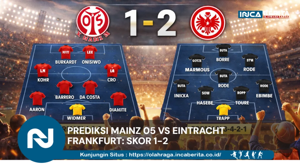 Prediksi Mainz 05 vs Eintracht Frankfurt: Skor 1-2
