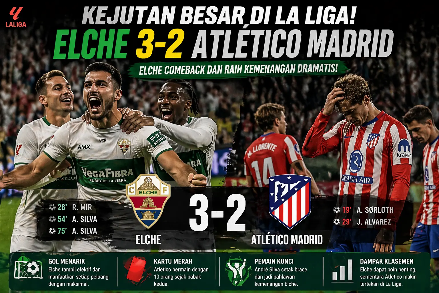 Elche vs Atlético Madrid