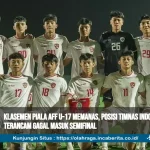 Klasemen Piala AFF U17
