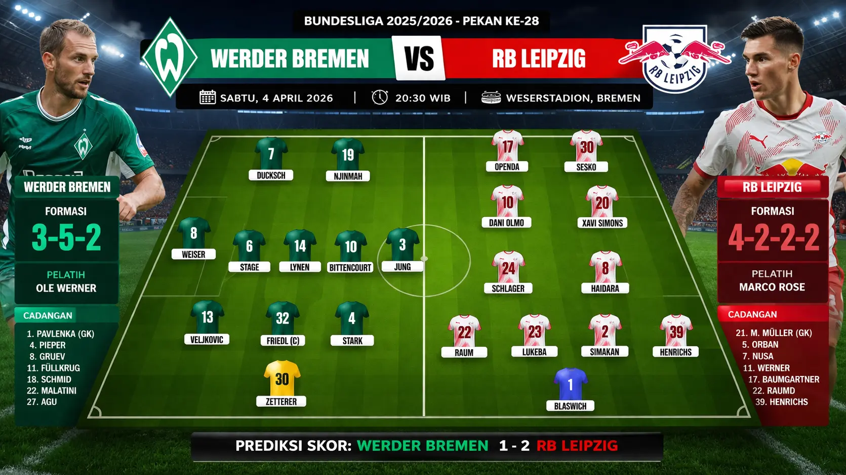 Prediksi Bremen vs Leipzig