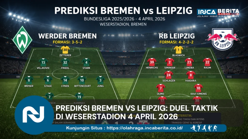Prediksi Bremen vs Leipzig: Duel Taktik di Weserstadion 4 April 2026