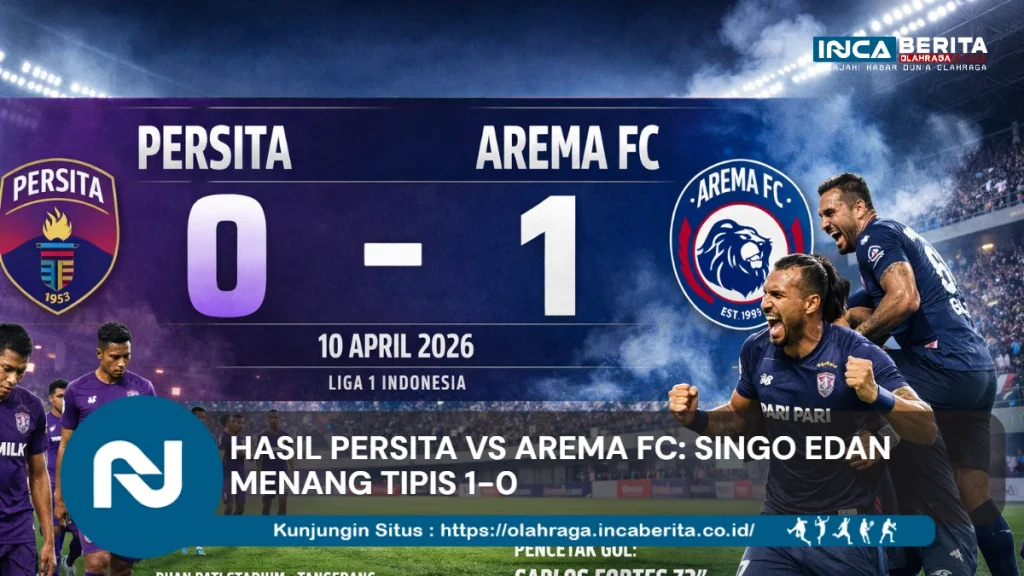 Hasil Persita vs Arema FC
