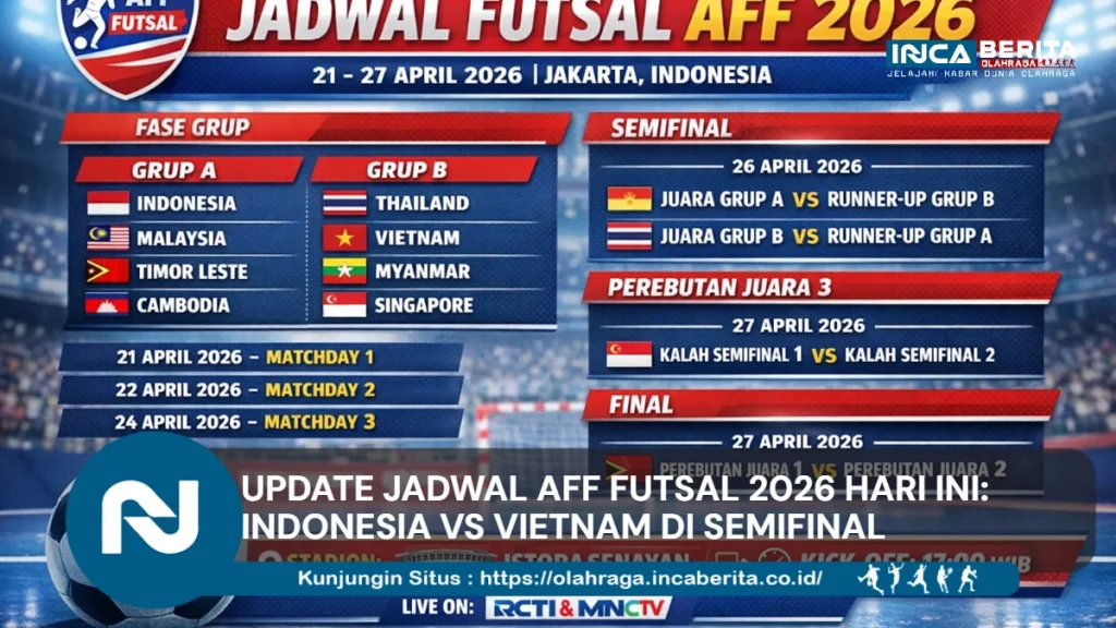 Jadwal Futsal AFF 2026