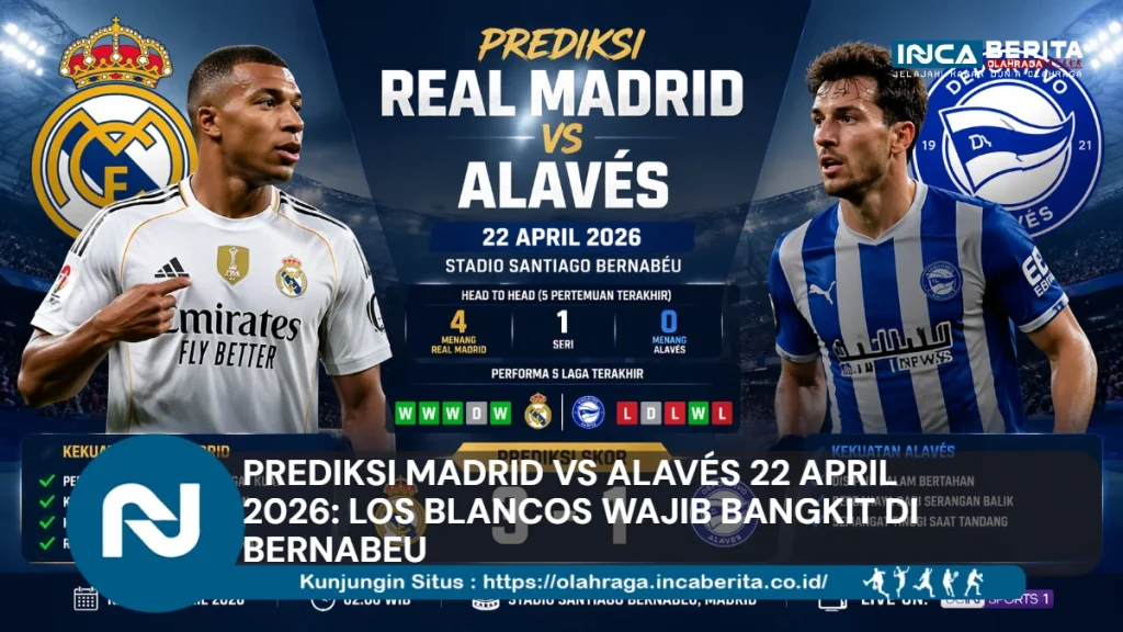 Prediksi Madrid Vs Alaves