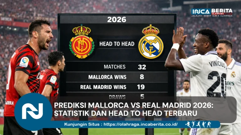 Prediksi Mallorca Vs Real madrid