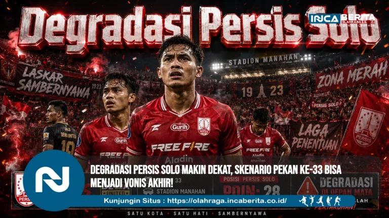 Degradasi Persis Solo