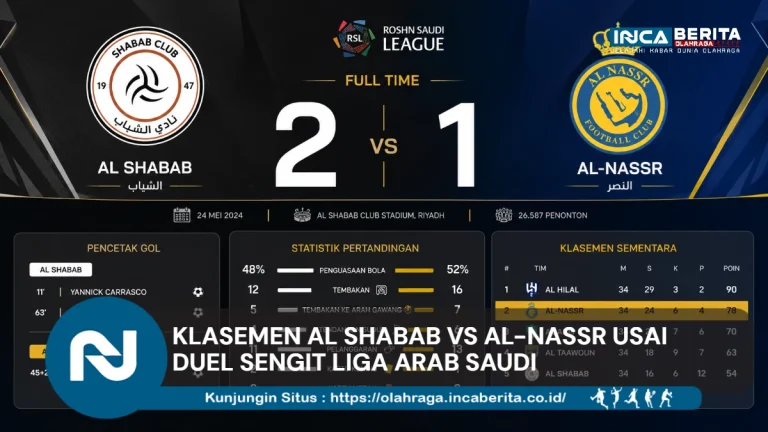 Klasemen Al Shabab vs Al-Nassr