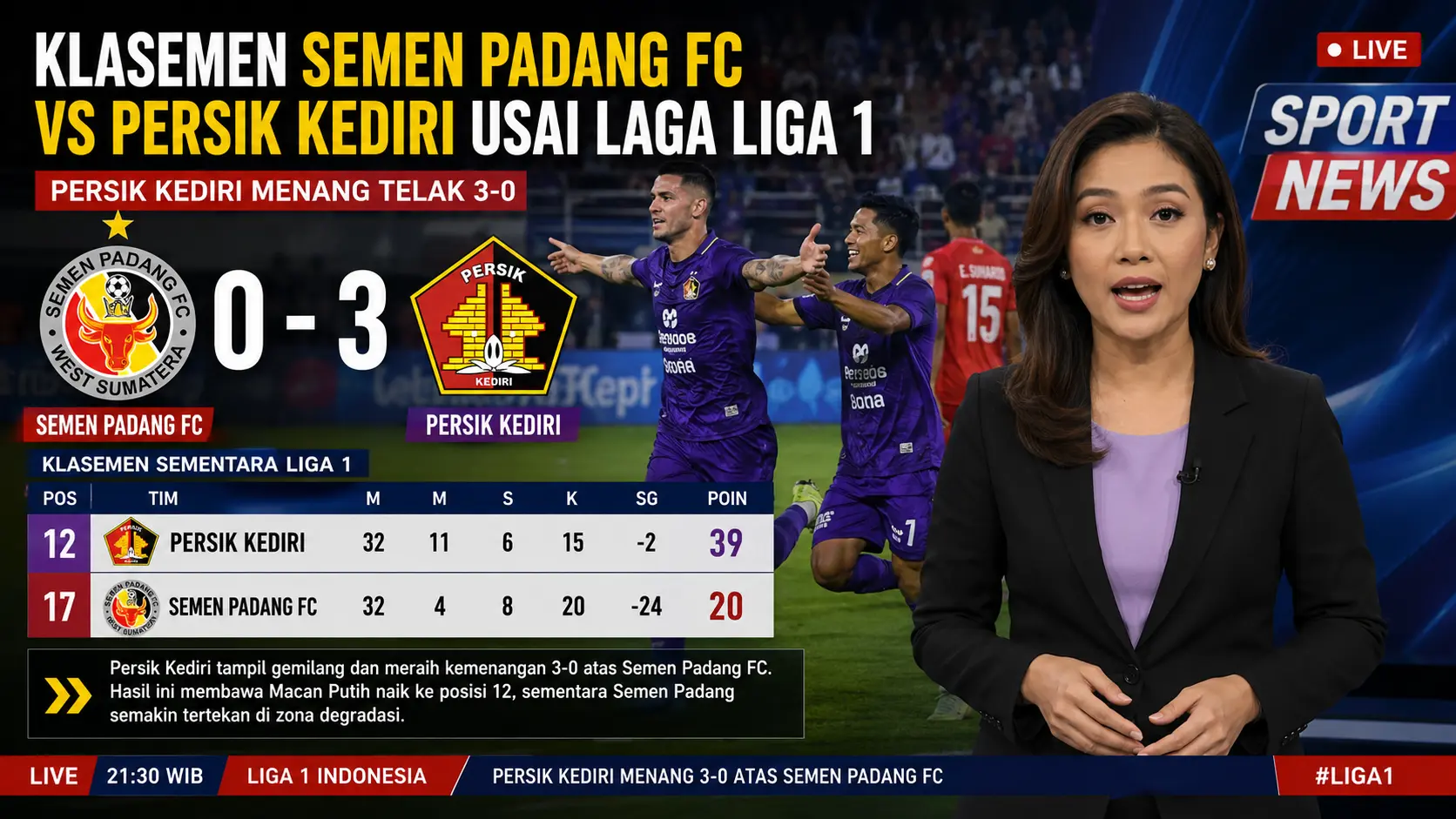 Klasemen Semen Padang FC vs Persik Kediri Berubah, Macan Putih Menang Telak 3-0