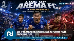 Line Up Arema FC