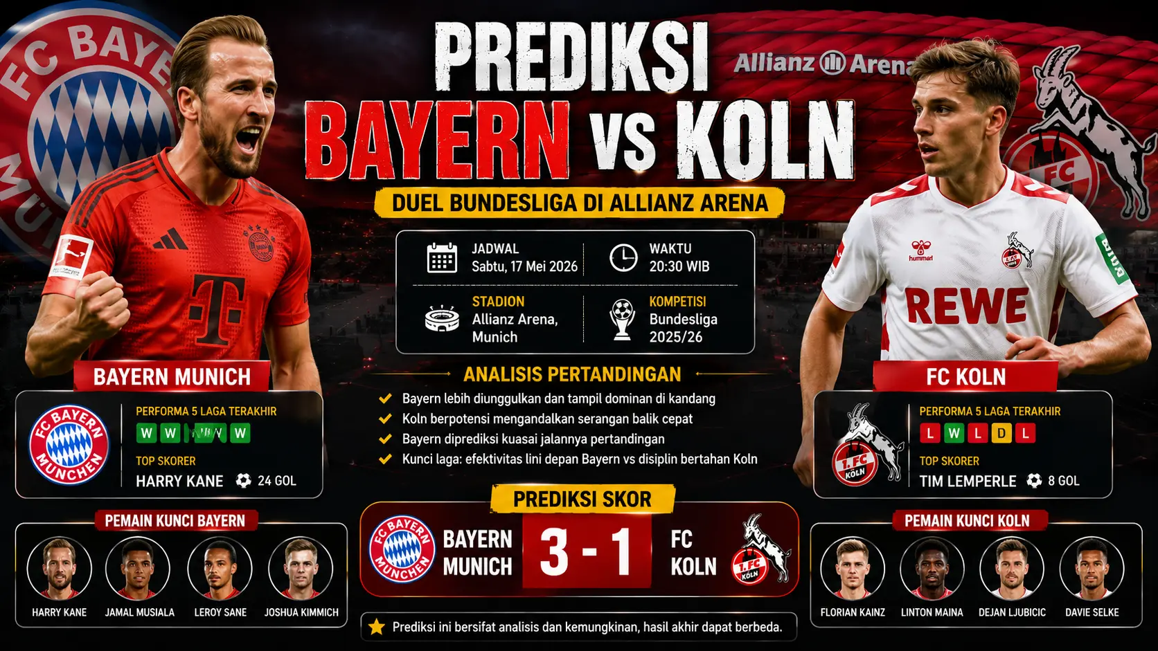 Prediksi Bayern vs Koln