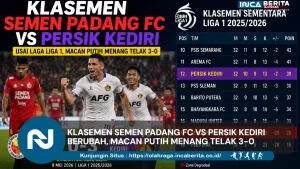 Klasemen Semen Padang FC vs Persik Kediri Berubah, Macan Putih Menang Telak 3-0