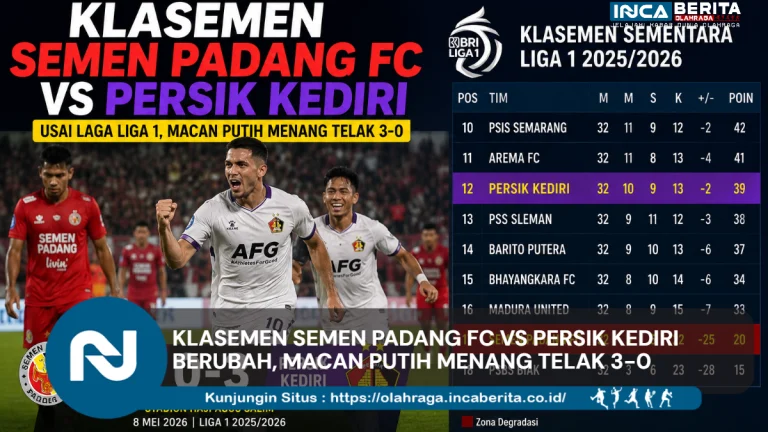 Klasemen Semen Padang FC vs Persik Kediri Berubah, Macan Putih Menang Telak 3-0