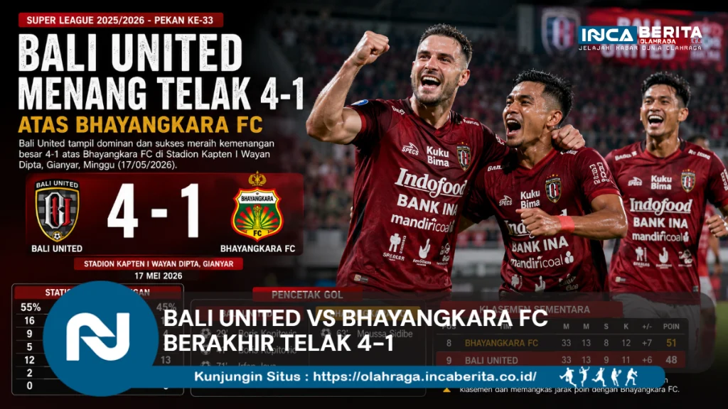 Bali United vs Bhayangkara FC Berakhir Telak 4-1