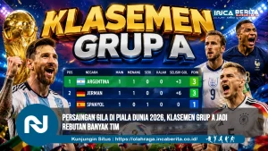 Klasemen Grup A