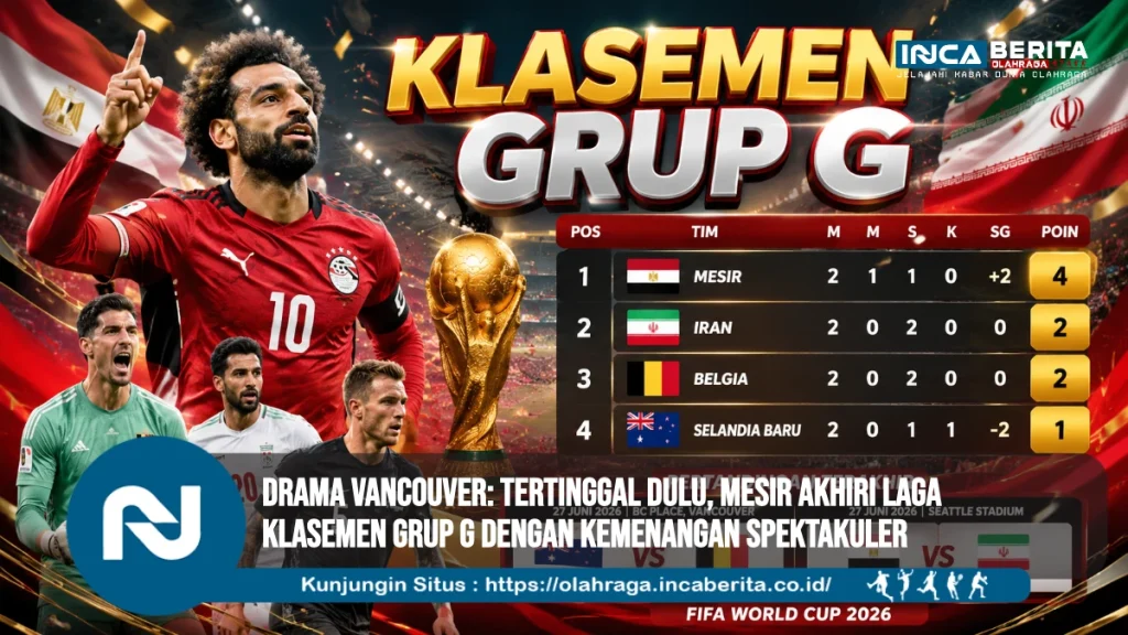 Klasemen Grup G