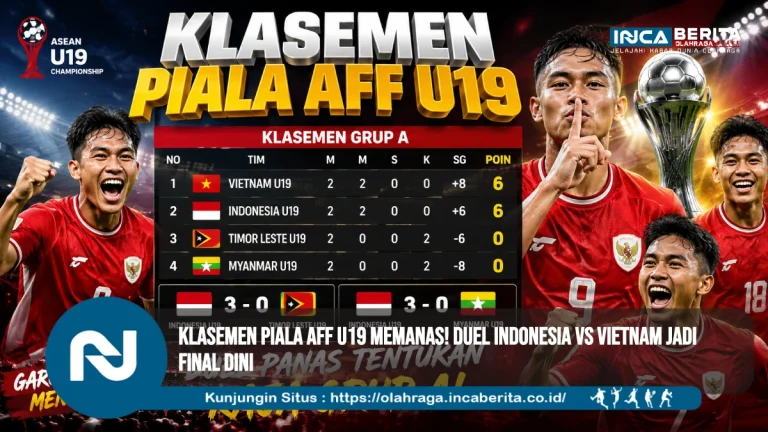 Klasemen Piala AFF U19