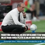 Pochettino Sudah Deal €5 Juta Tapi Glasner Tetap Nomor Satu — Inilah Drama Bursa Pelatih AC Milan yang Penuh Kejutan Musim Ini