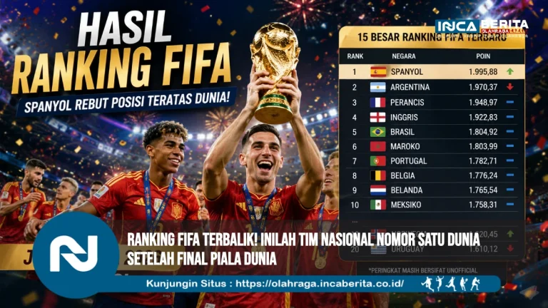 Hasil Ranking FIFA