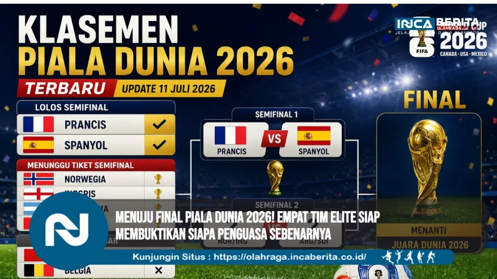 Semifinal Piala Dunia 2026