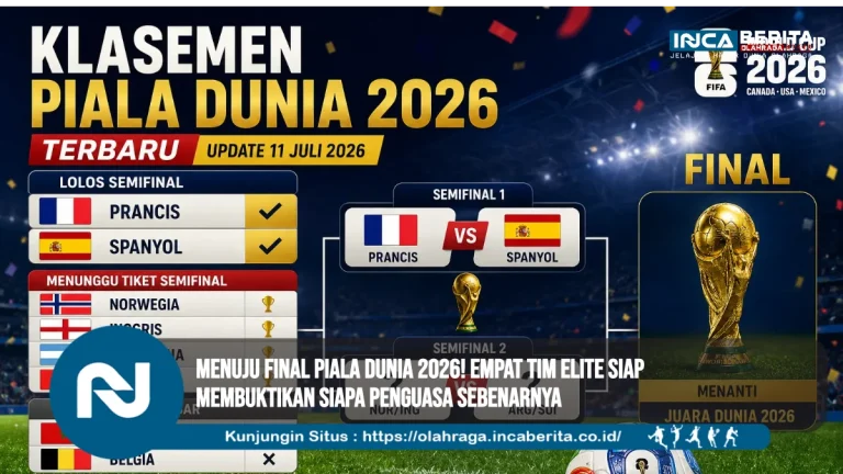 Semifinal Piala Dunia 2026
