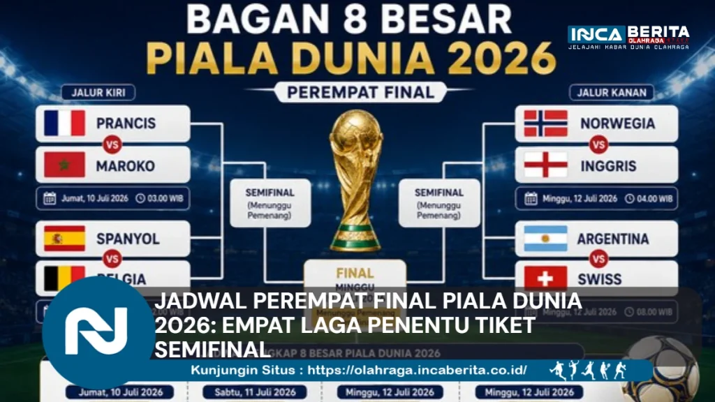 Jadwal Perempat Final Piala Dunia 2026