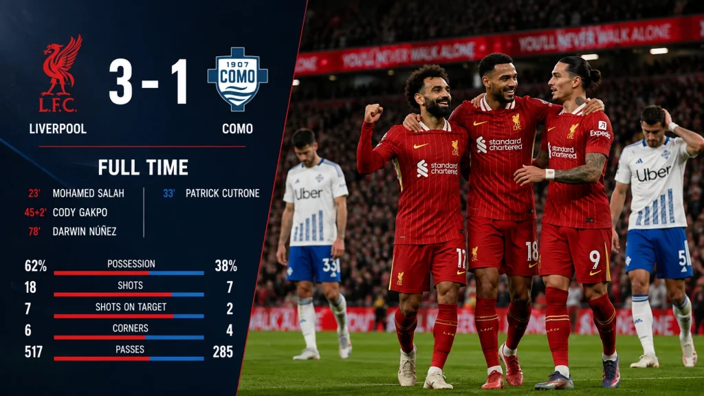 Hasil Liverpool Vs Como