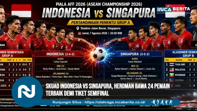 Skuad Indonesia Vs Singapura