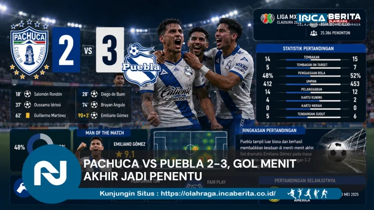 Pachuca vs Puebla